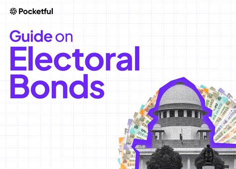 electoral bonds|electoral bonds issue explained.